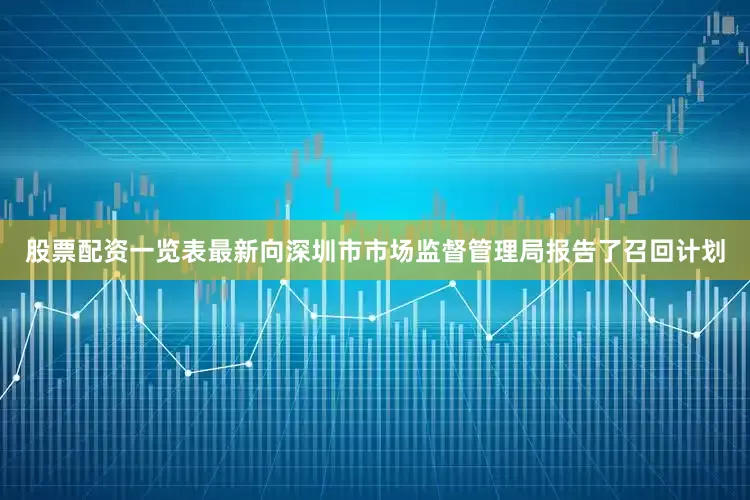 股票配资一览表最新向深圳市市场监督管理局报告了召回计划